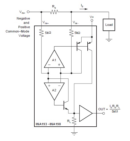 INA193AIDBVRG4 block diagram