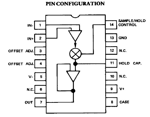AD583KD Pin Configuration