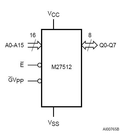 M27256F1 block diagram