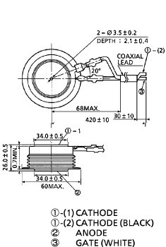 SG2500EX24 block diagram