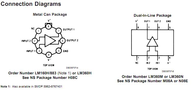 LM360N block diagram