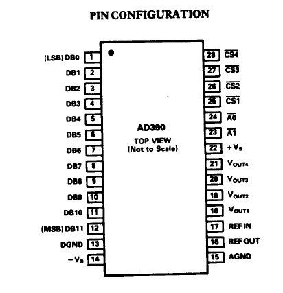 AD390TD/883B Pin Configuration