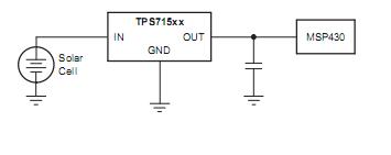 TPS71533DCKR diagram