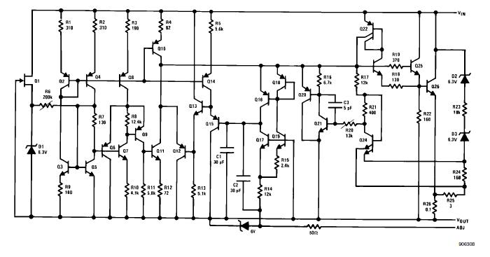 LM117K/883QS block diagram