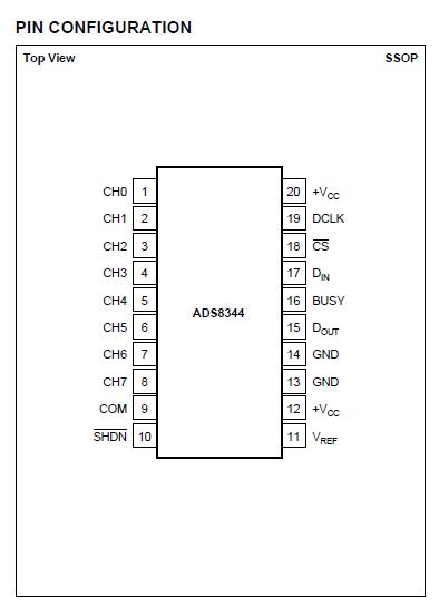ADS8344E Pin Configuration