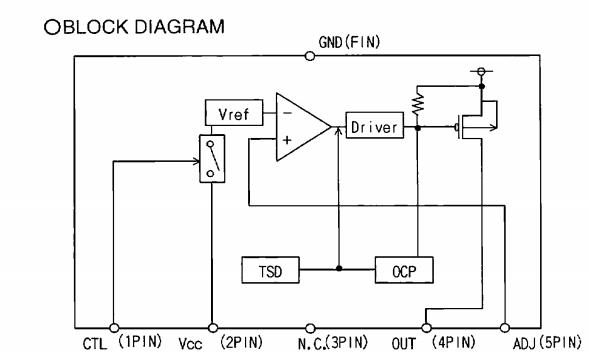 BD00KA5WFP-E2 block diagram