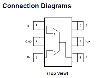 FSAU3157P6X connection diagram