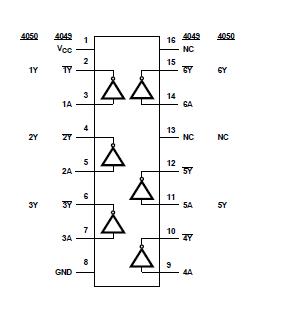 CD54HC4050F3A block diagram
