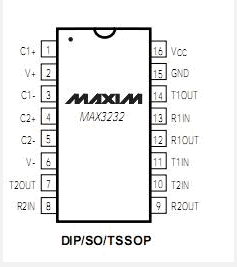 MAX3232CSE block diagram