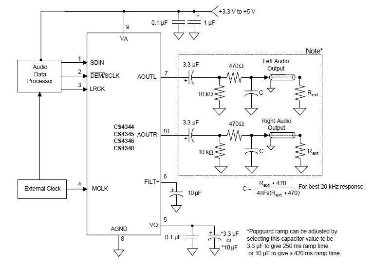 CS4345 block diagram
