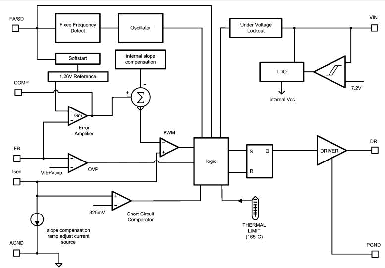 LM3475MF block diagram