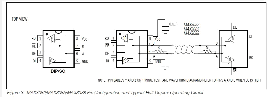 MAX3085ESA block diagram