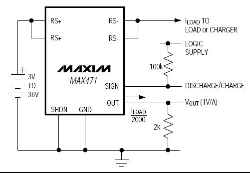 MAX471CSA block diagram