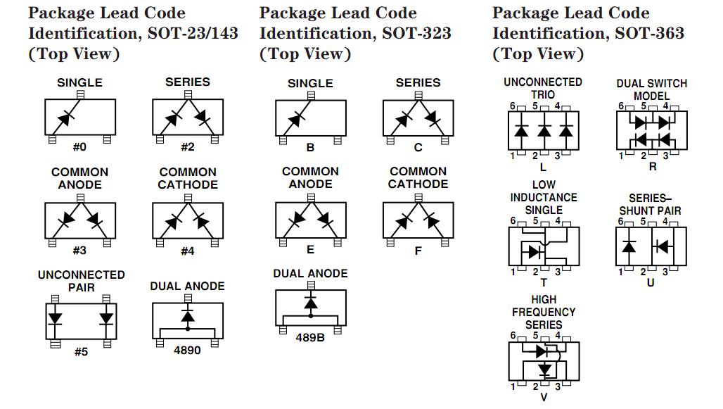 HSMP-481B-TR1 block diagram