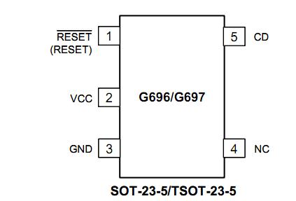 G696L263T1Uf block diagram