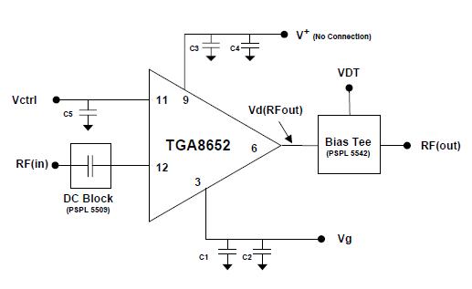 TGA8652-SL block diagram