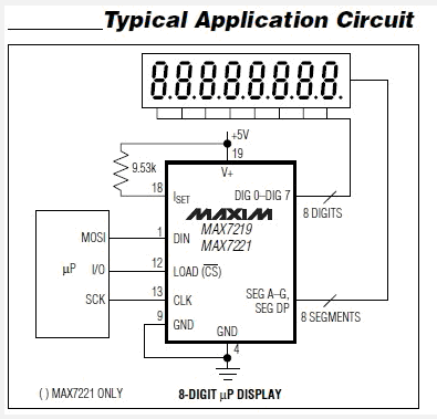 MAX7219CWE block diagram