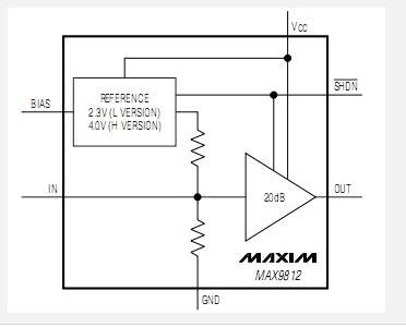 MAX9812HEXT-T block diagram