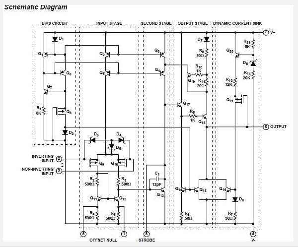 CA3140 block diagram