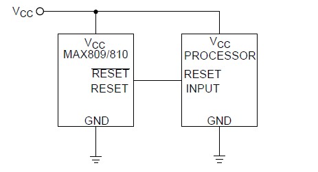 MAX809RTRG pin connection