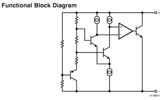 LM4040AIM3X-2.5 functional block diagram
