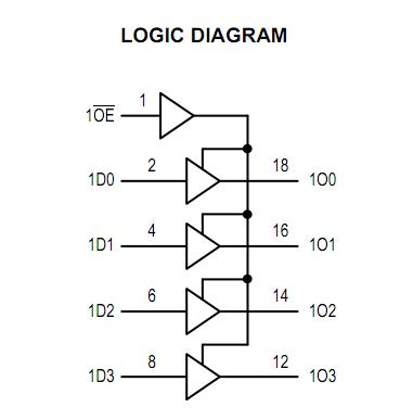 MC145170D1 block diagram