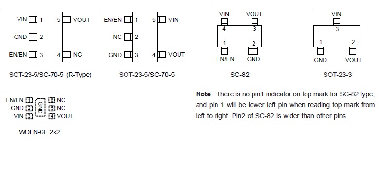  RT9198-33PBR pin connection