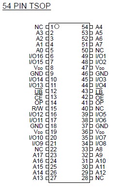  TC55NEM216ATGN70 pin connection