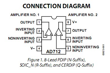 AD712JN connection diagram