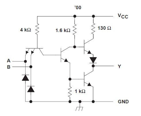 SN7400N diagram