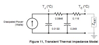 APT42F50B Transient Thermal Impedance Model