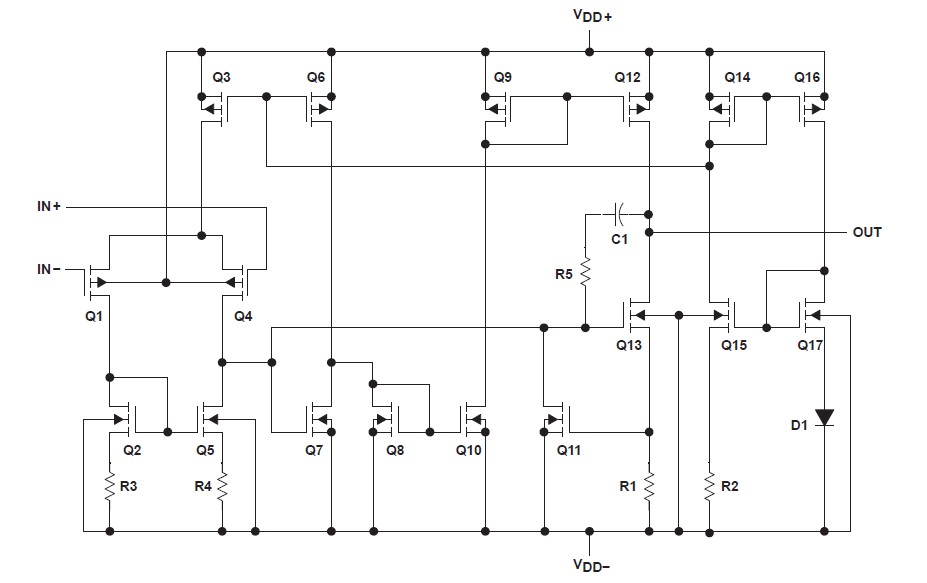 TLC2272ACDR equivalent schematic