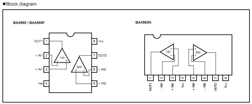 BA4560 block diagram