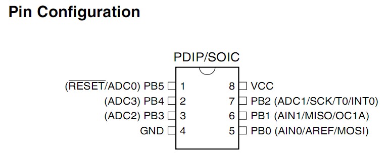 ATTINY15-1PU pin configuration