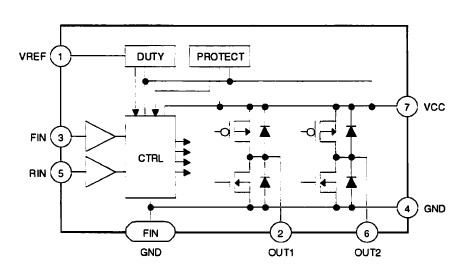 BD6232HFP-TR block diagram