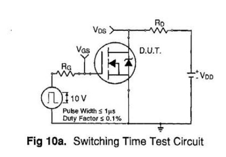 IRF830PBF test circuit