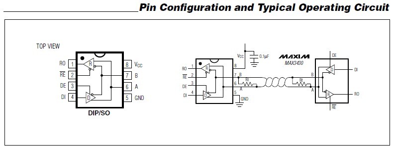 MAX3430ESA pin configuration