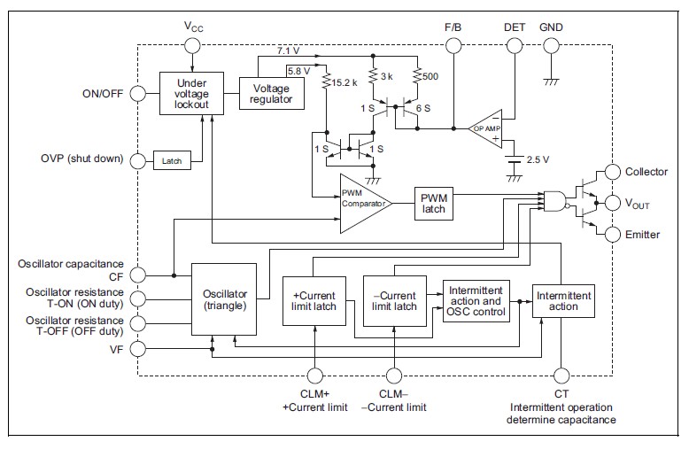 M51995AFP block diagram