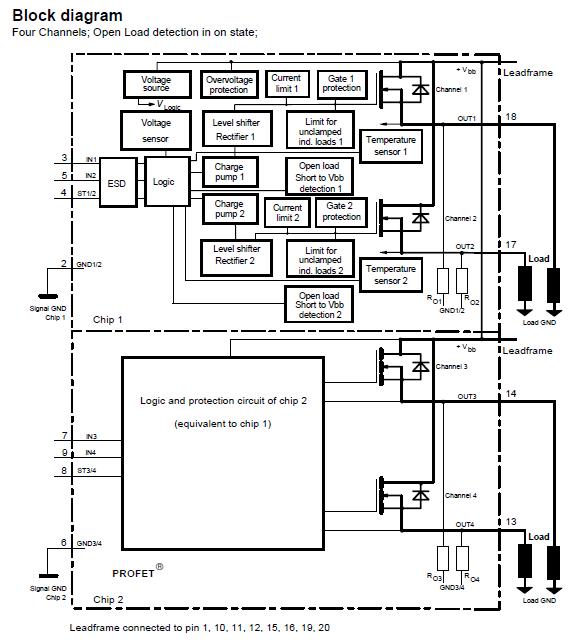 BTS721L1 block diagram