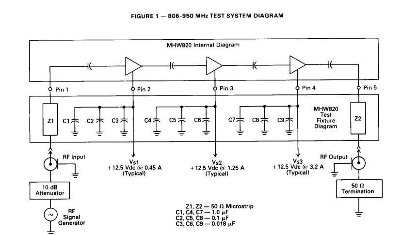 MHW820-1 test system diagram