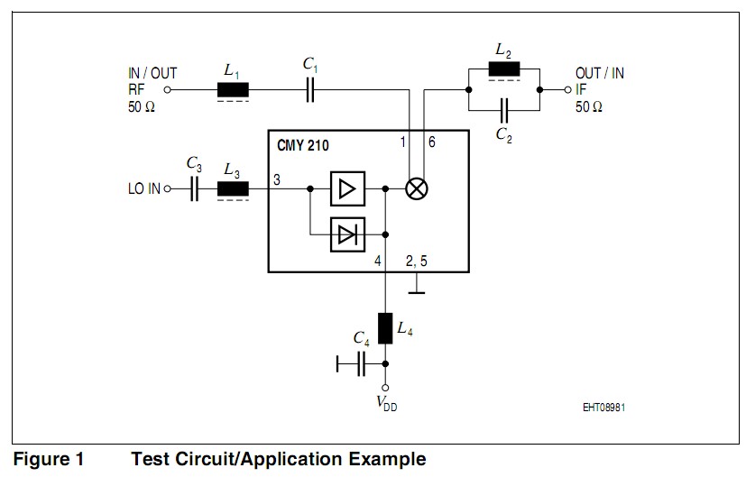 CMY210 test circuit