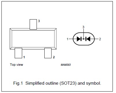 BAV70 Simplified outline (SOT23) and symbol  