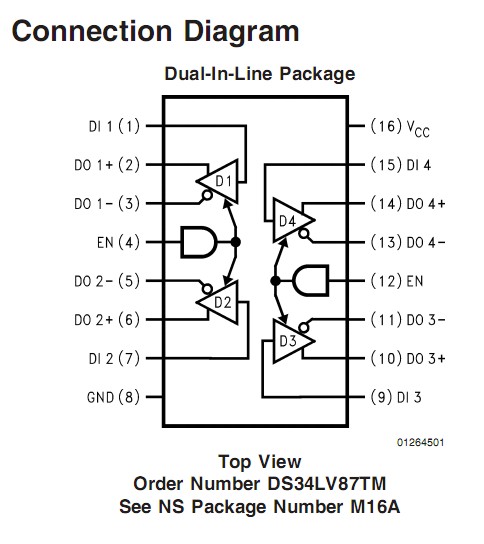DS34LV87TMXNOPB connection diagram