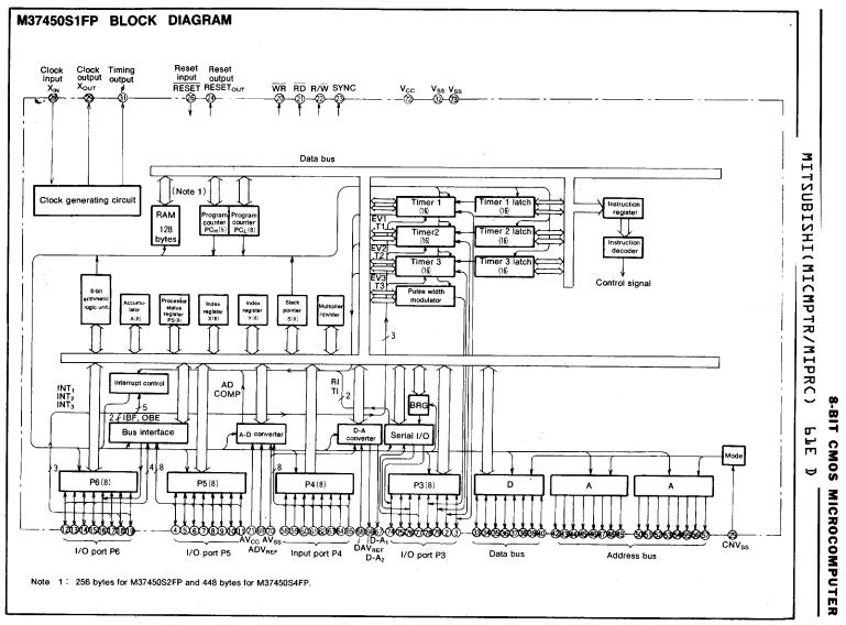 M37450S1SP block diagram