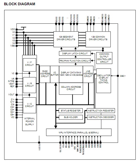 S6B0741X01-49XN block diagram