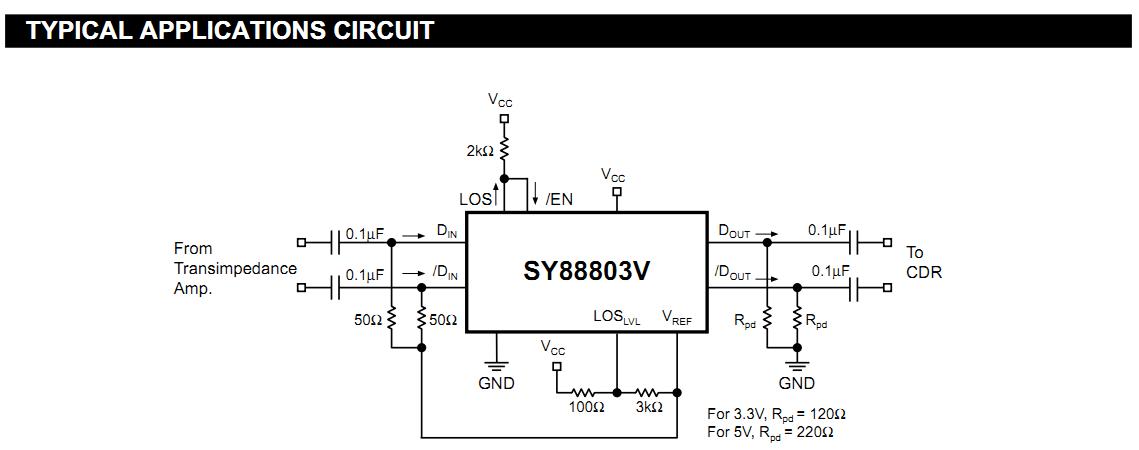 SY88803VKI typical application circuit