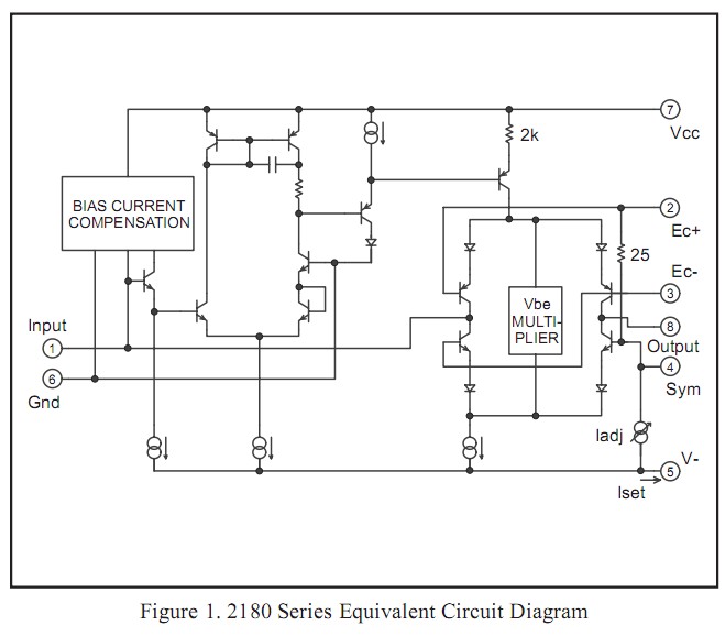 2180LC equivalent circuit