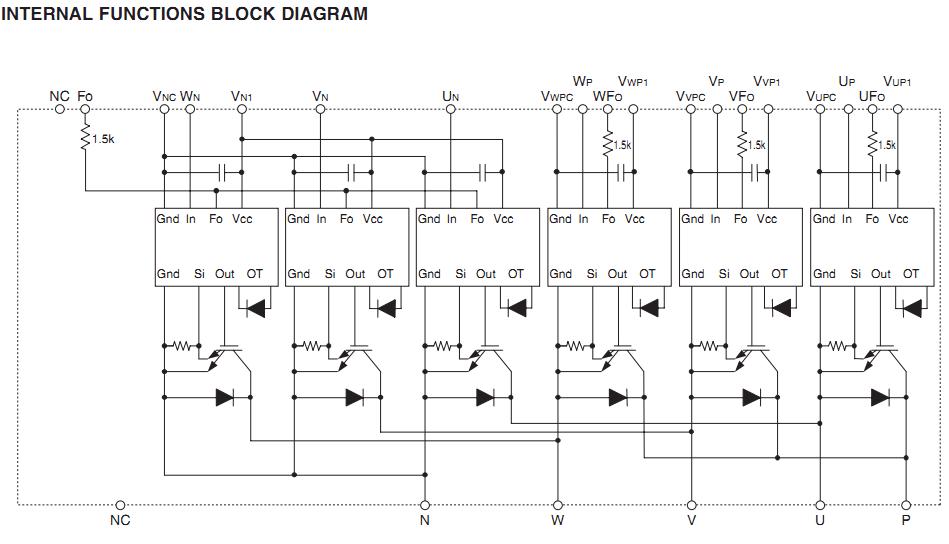 PM75CL1A120 internal functions block diagram