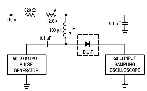 BAW56LT1 test circuit