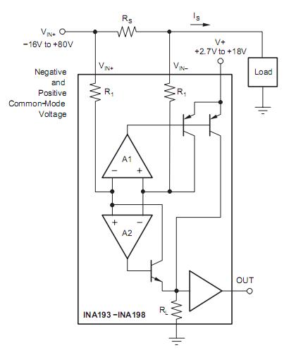 INA196AIDBVR circuit diagram